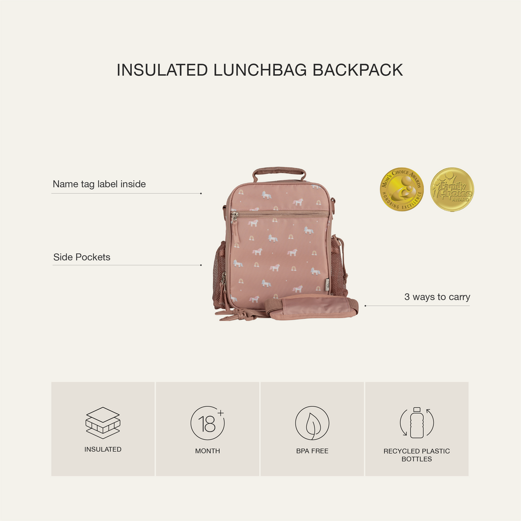 Citron Ballerina Thermal Lunch Bag Backpack