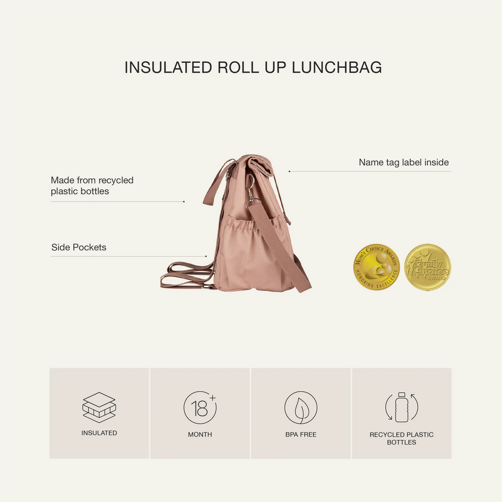 Citron Cherry Insulated Rollup Lunch Bag