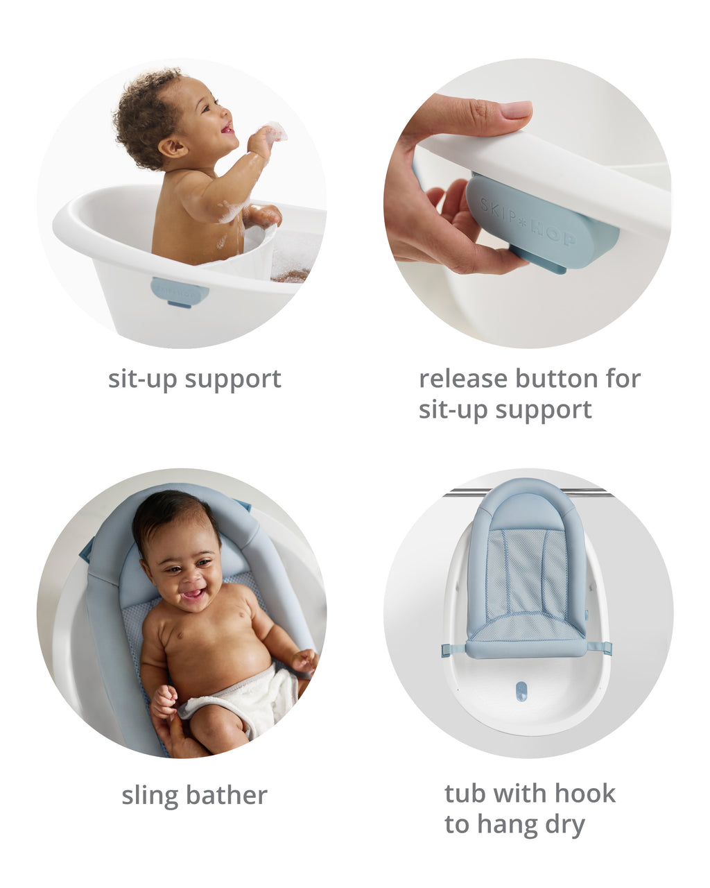 Skip Hop Wave 4-in-1 Bath Tub