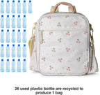 Citron Ballerina Thermal Lunch Bag Backpack