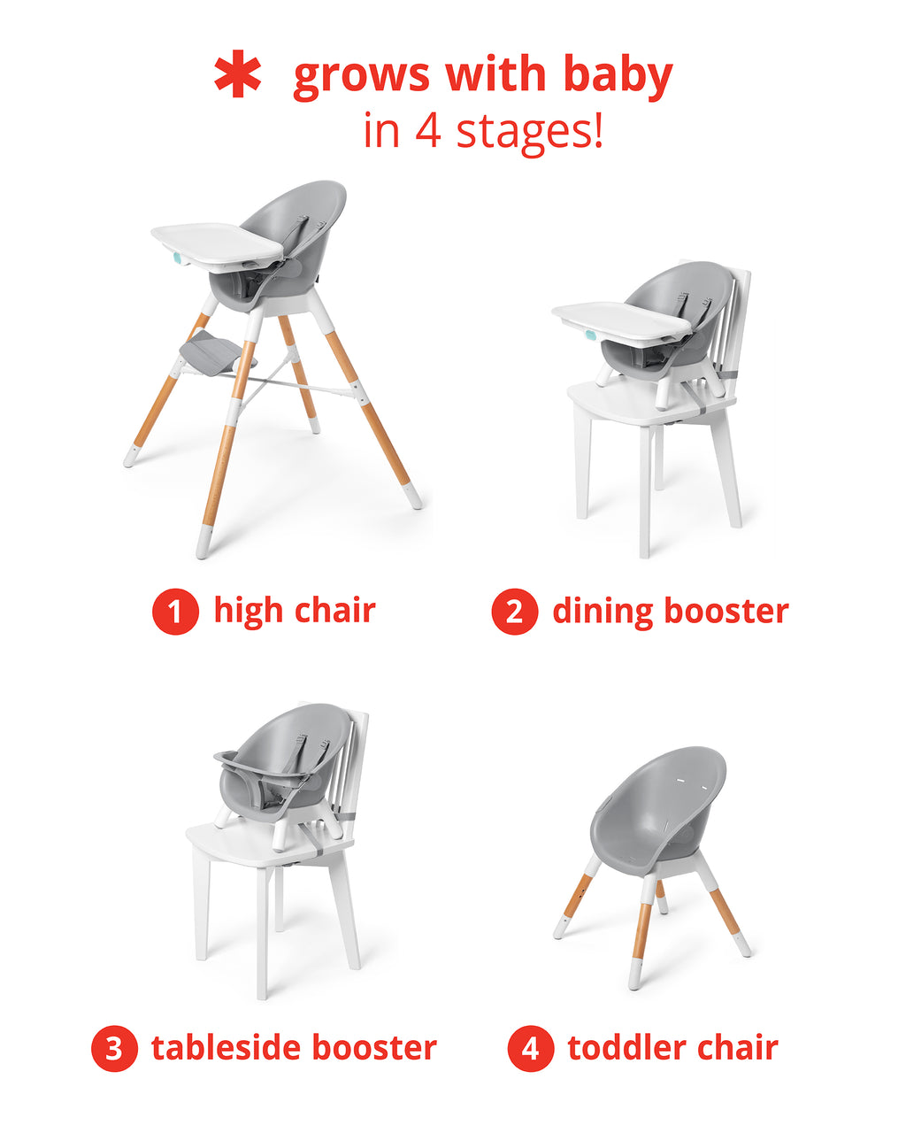Skip Hop 4 in 1 Highchair