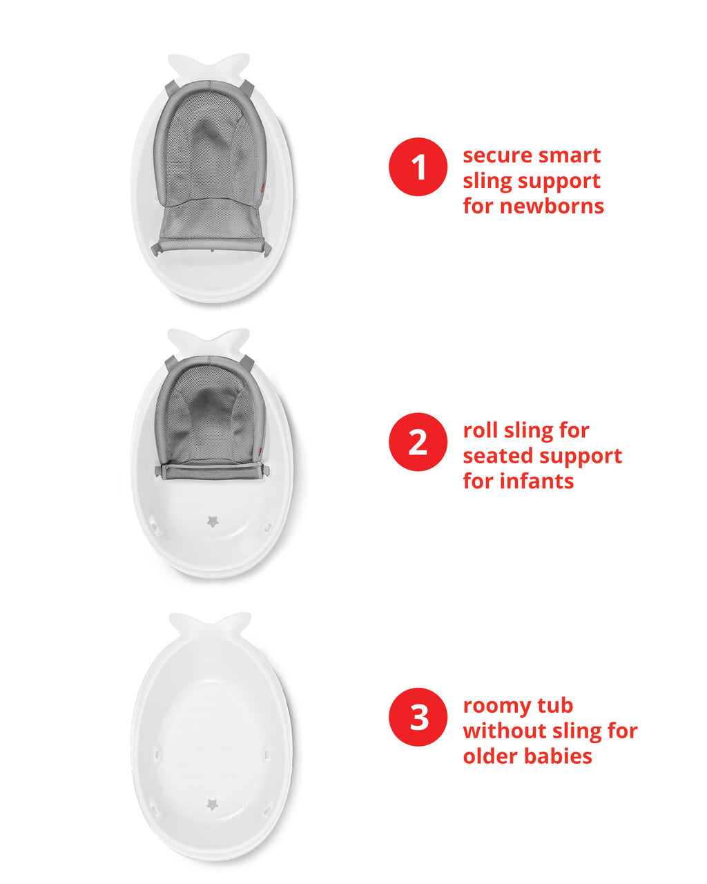 Skip Hop Moby Smart Sling 3-Stage Tub White