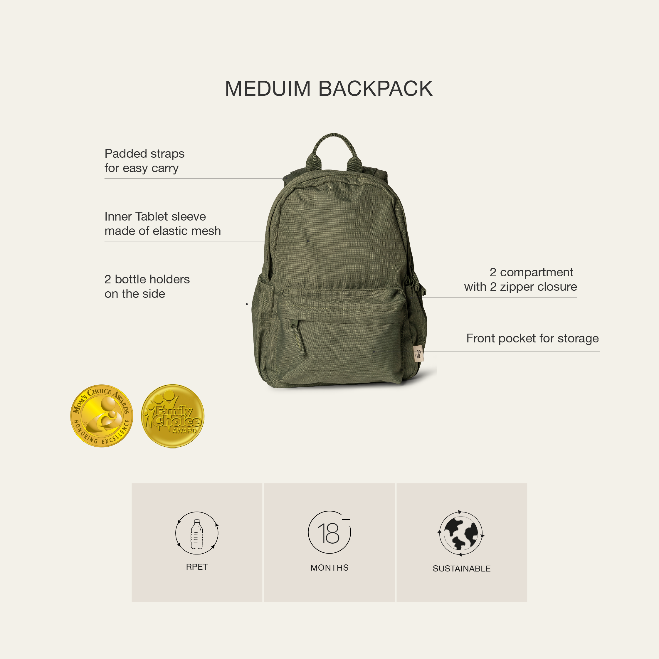 Citron Ballerina Medium Backpack
