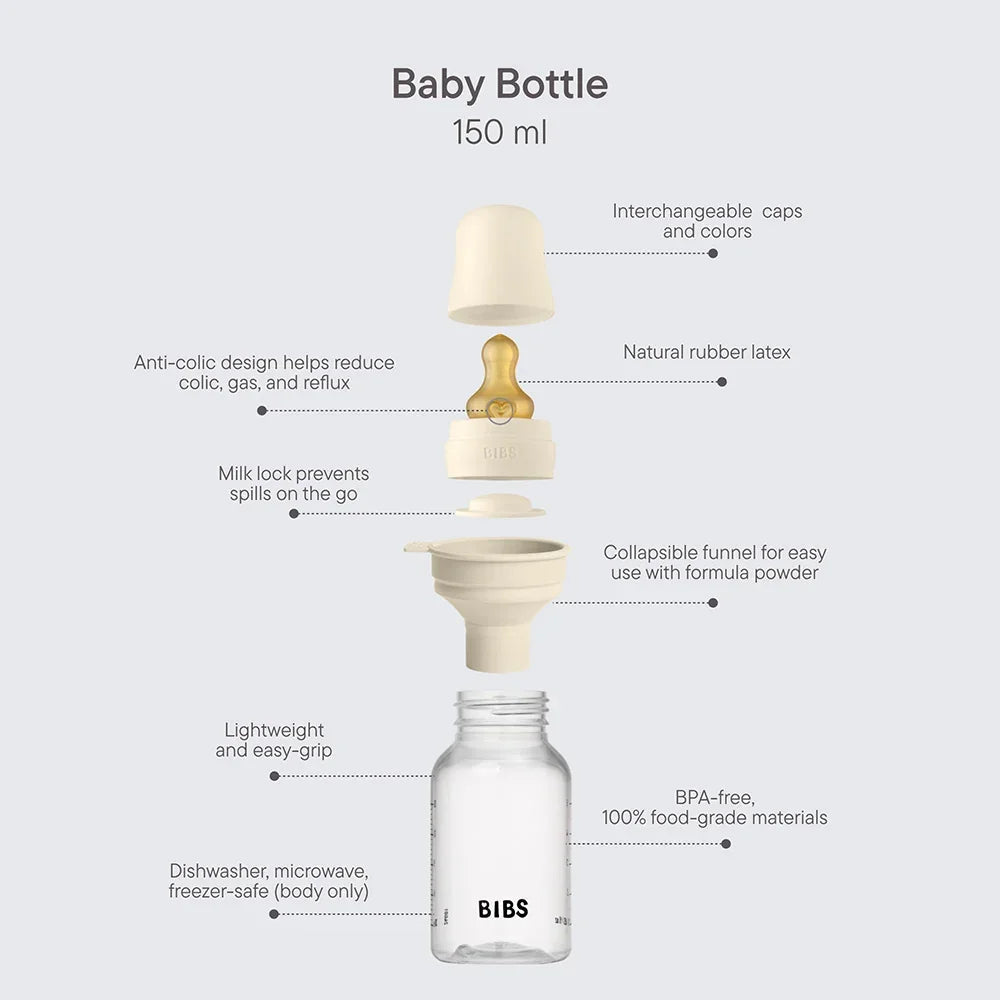 BIBS Baby BPA-Free PP Bottle Set 5.1 oz Baby Blue