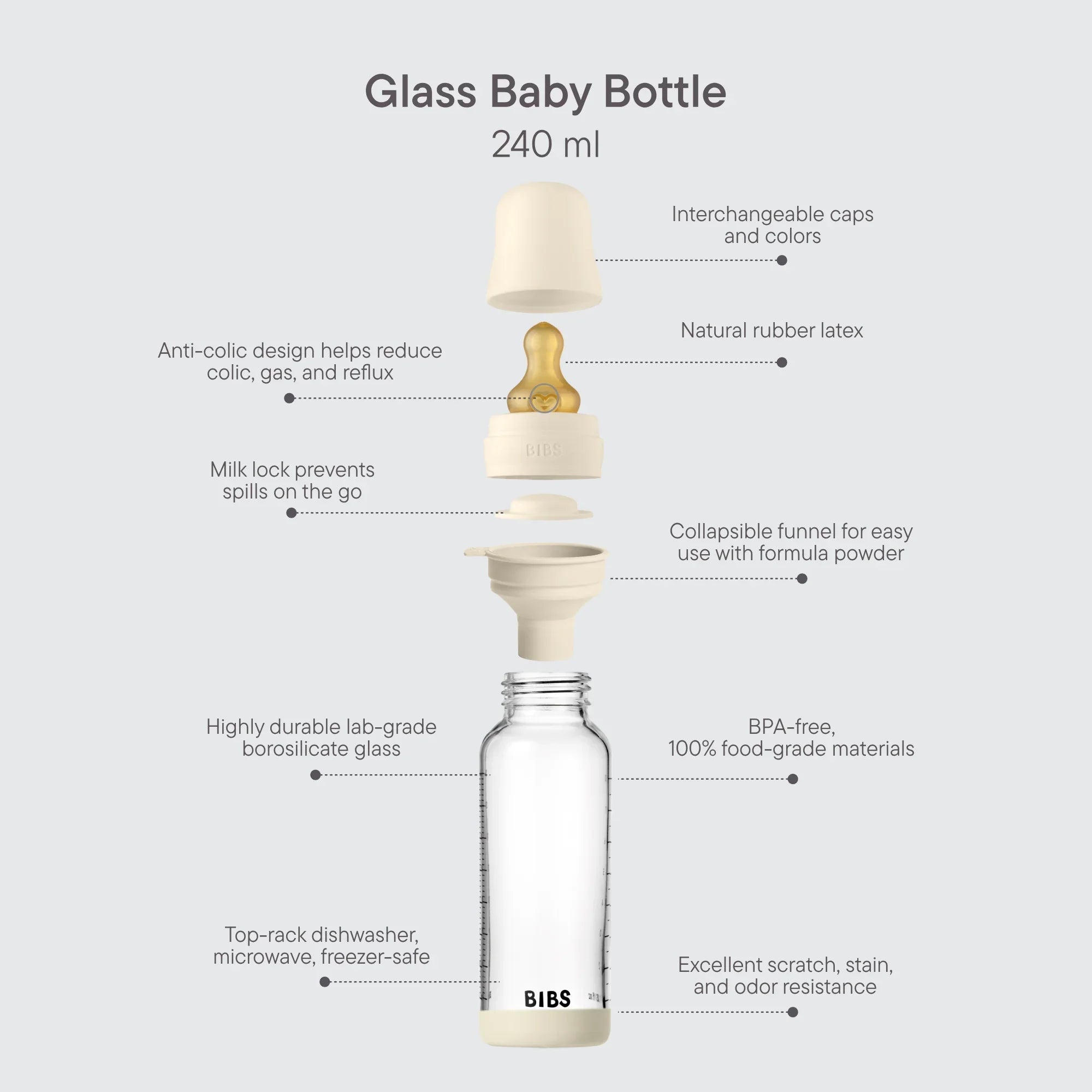 BIBS Baby Glass Bottle Set 8.1 fl oz Latex Blush