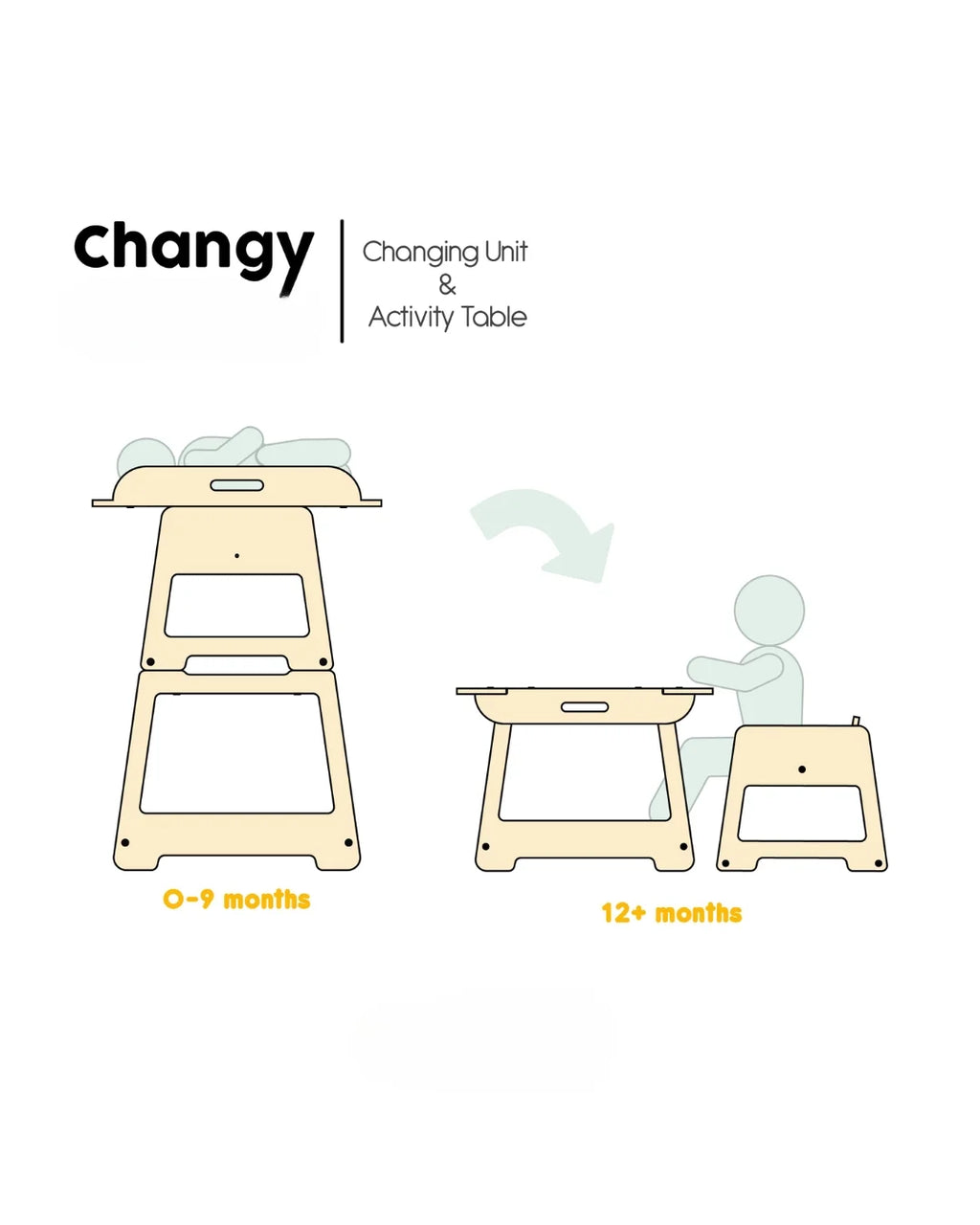 Changy 2-in-1 Baby Changing Dresser & Activity Table