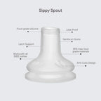 BIBS Bottle Silicone Spout Nipple 2 Pack