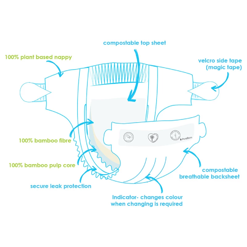 PureBorn Organic Bamboo Diapers Double Pack - Image 7